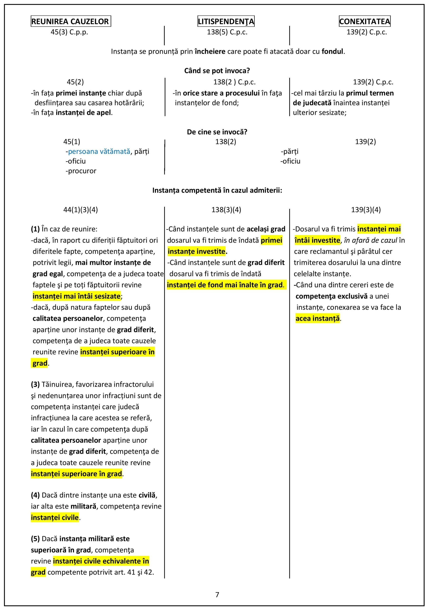 SETUL COMPLET FORMAT DIN CELE 5 TESTE ȘI SINTEZE - imagine 35