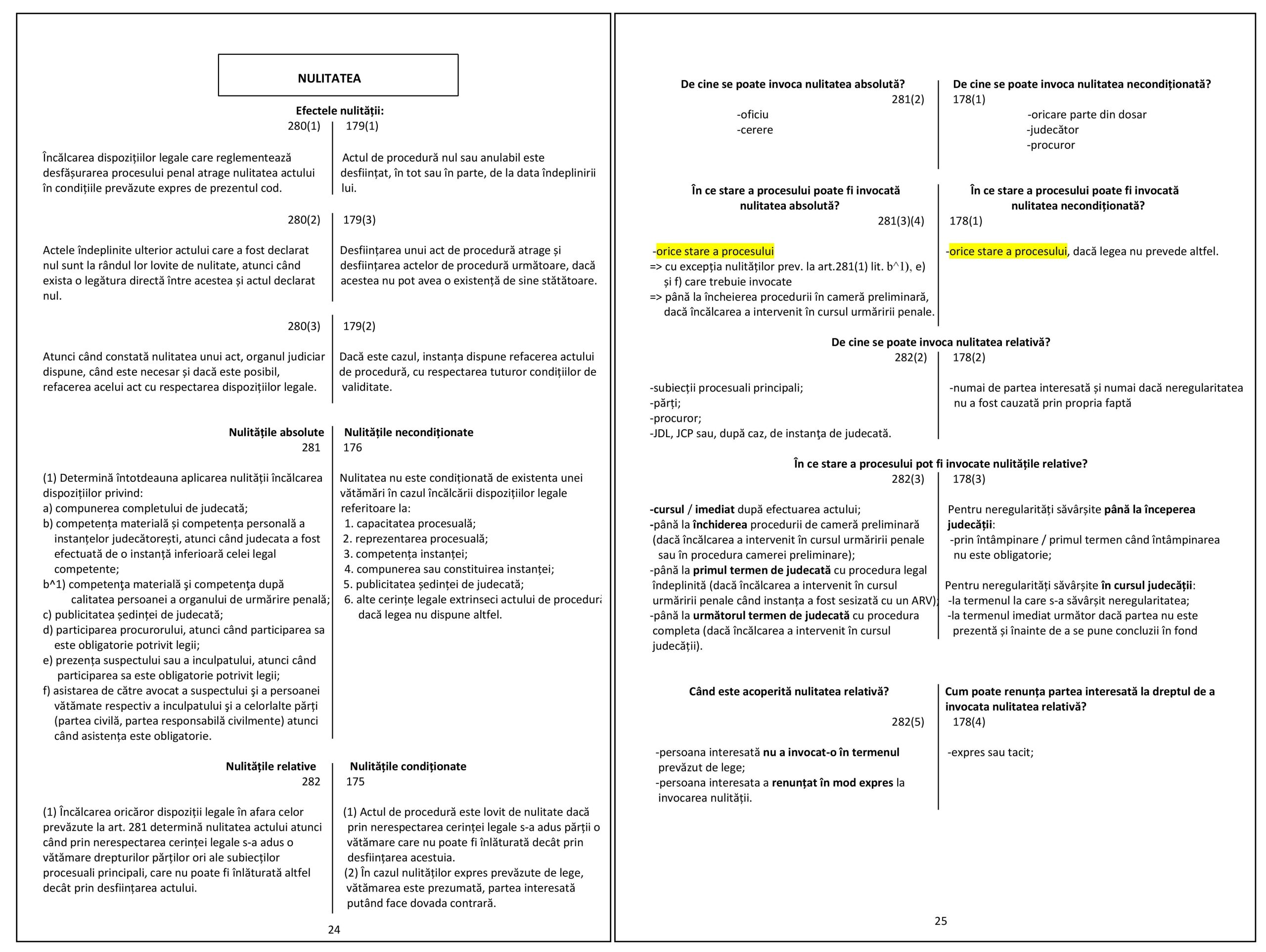 SETUL COMPLET FORMAT DIN CELE 5 TESTE ȘI SINTEZE - imagine 36